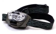 LED headlamps for cyclists